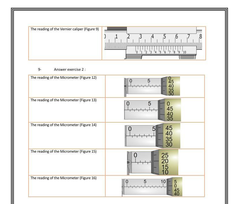 Solved: The Reading Of The Vernier Caliper (Figure 9) ) 1 | Chegg.com