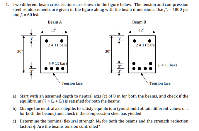 1. Two different beam cross sections are shown in the | Chegg.com