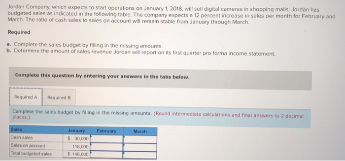 Solved Jordan Company, which expects to start operations on | Chegg.com