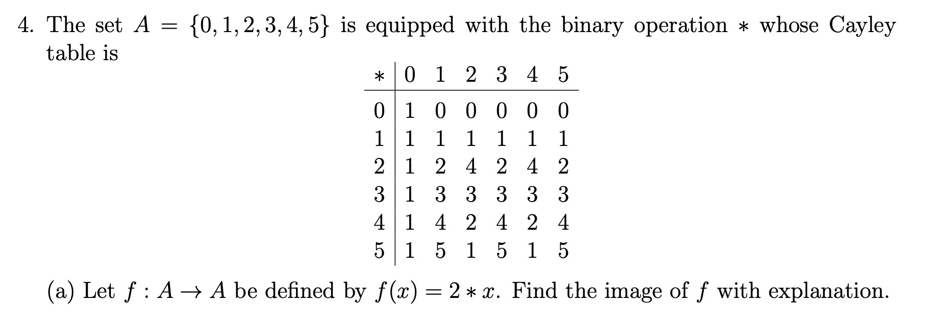 Solved 4 The Set A Table Is 0 1 2 3 4 5 Is Equi Chegg Com