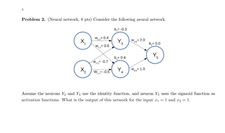 Solved Problem 2. (Neural Network, 8 Pts) Consider The | Chegg.com