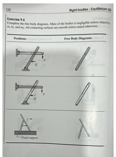 Solved Exercise 9.6Complete the free body diagrams. Mass of | Chegg.com