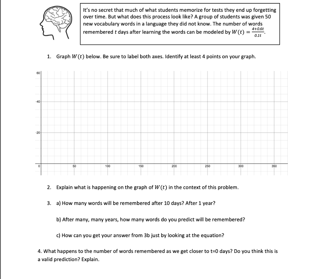 Solved It's no secret that much of what students memorize