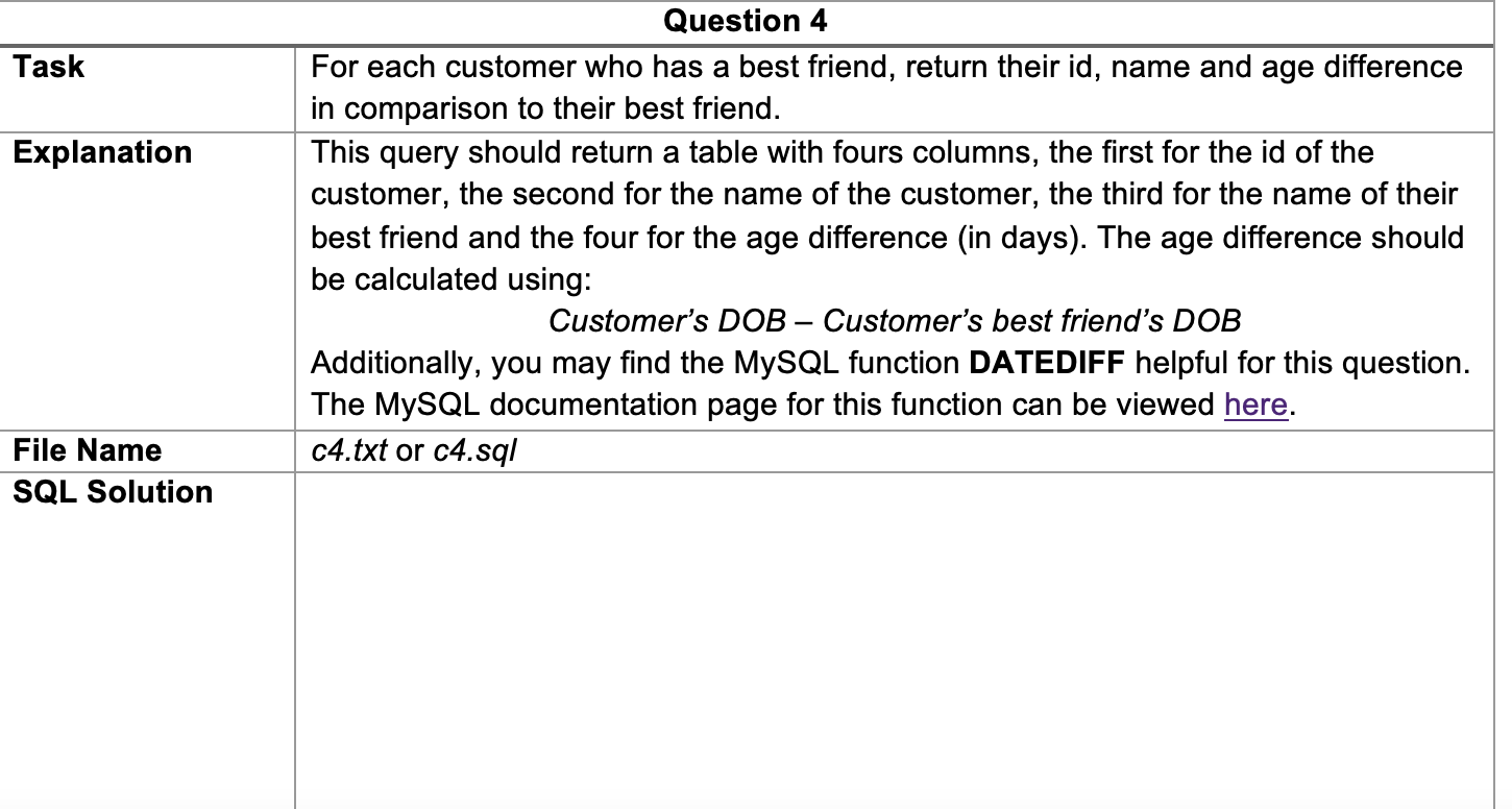 solved-for-this-assignment-you-will-be-required-to-write-sql-chegg