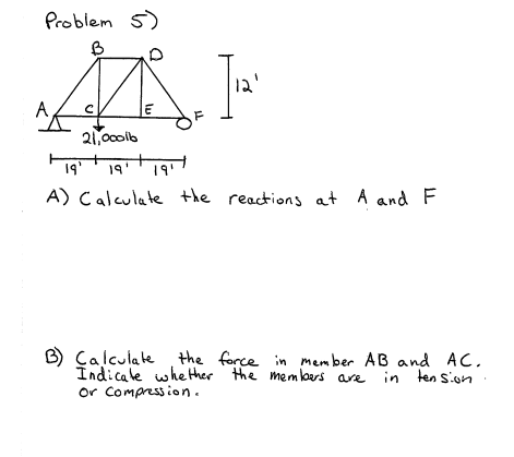 Solved Problem 5) A) Calculate The Reactions At A And F B) | Chegg.com