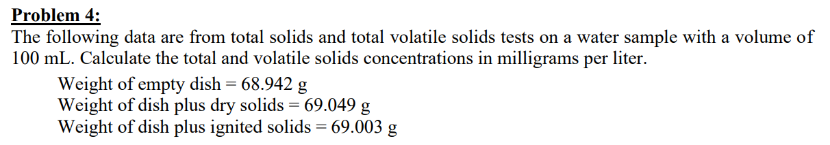 Solved The following data are from total solids and total | Chegg.com