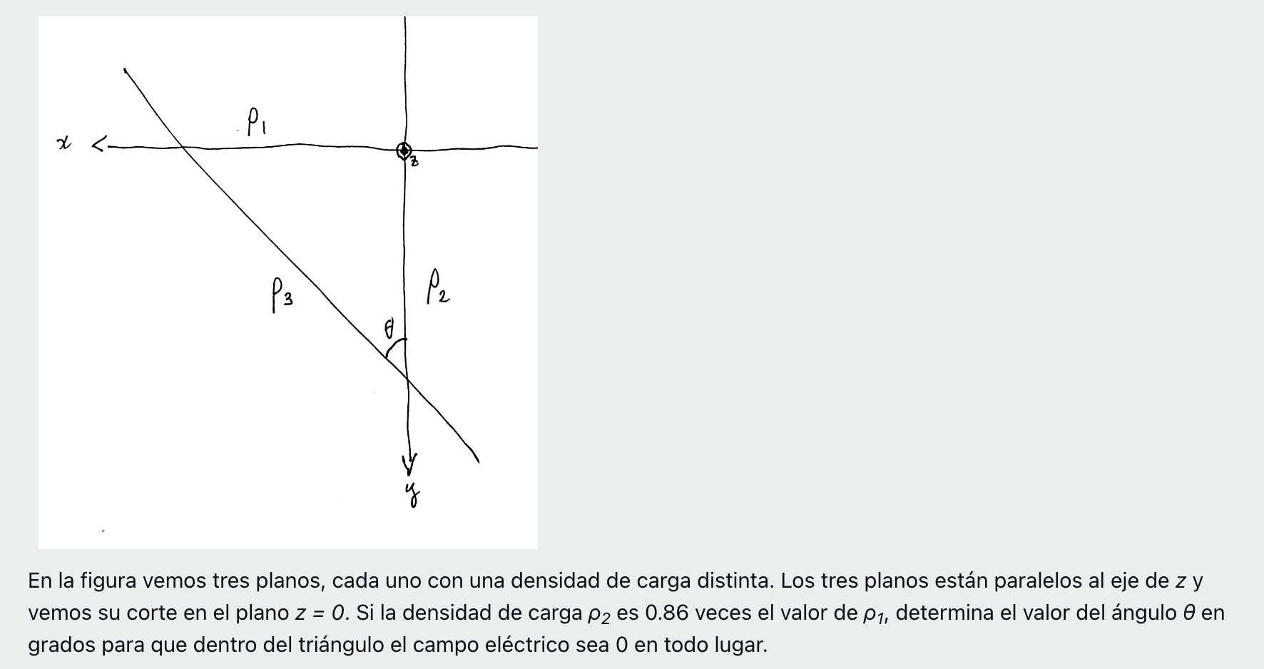 En la figura vemos tres planos, cada uno con una densidad de carga distinta. Los tres planos están paralelos al eje de z y ve