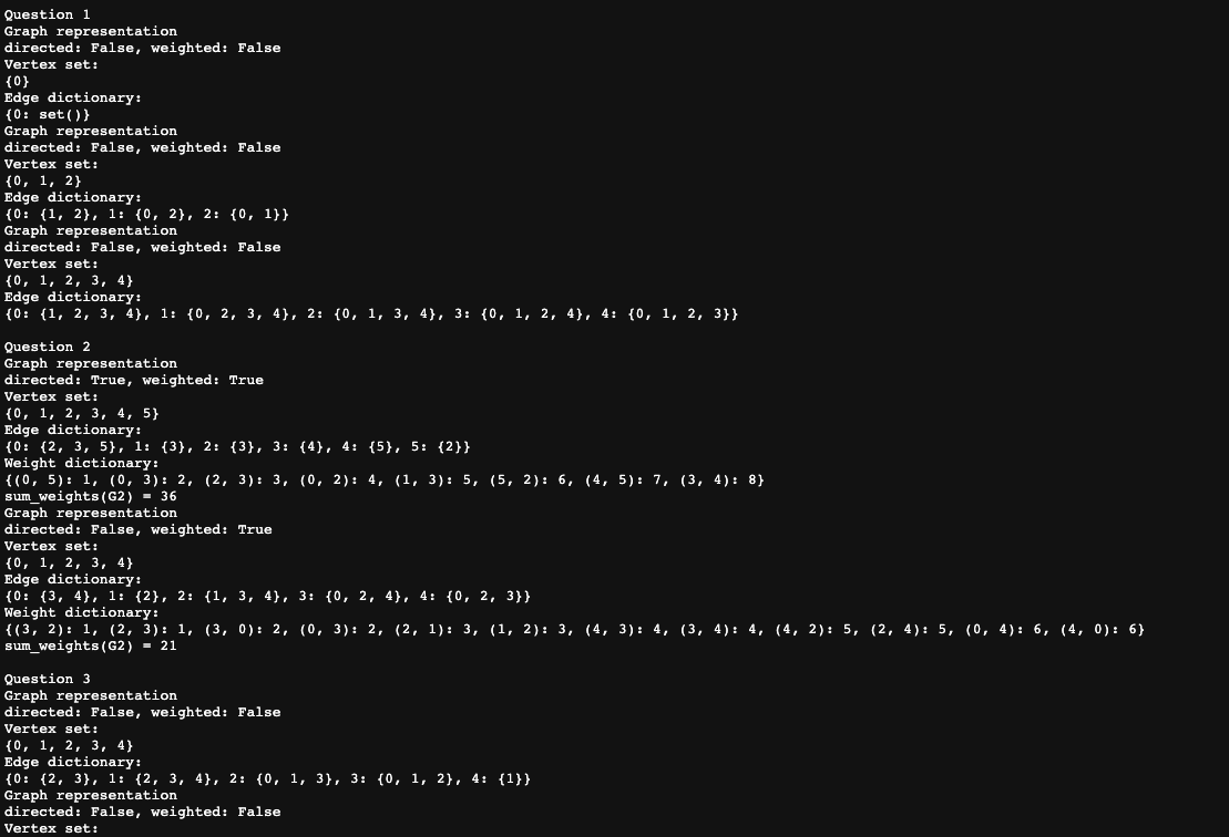 Solved Using the library below for graphs in python. Help | Chegg.com