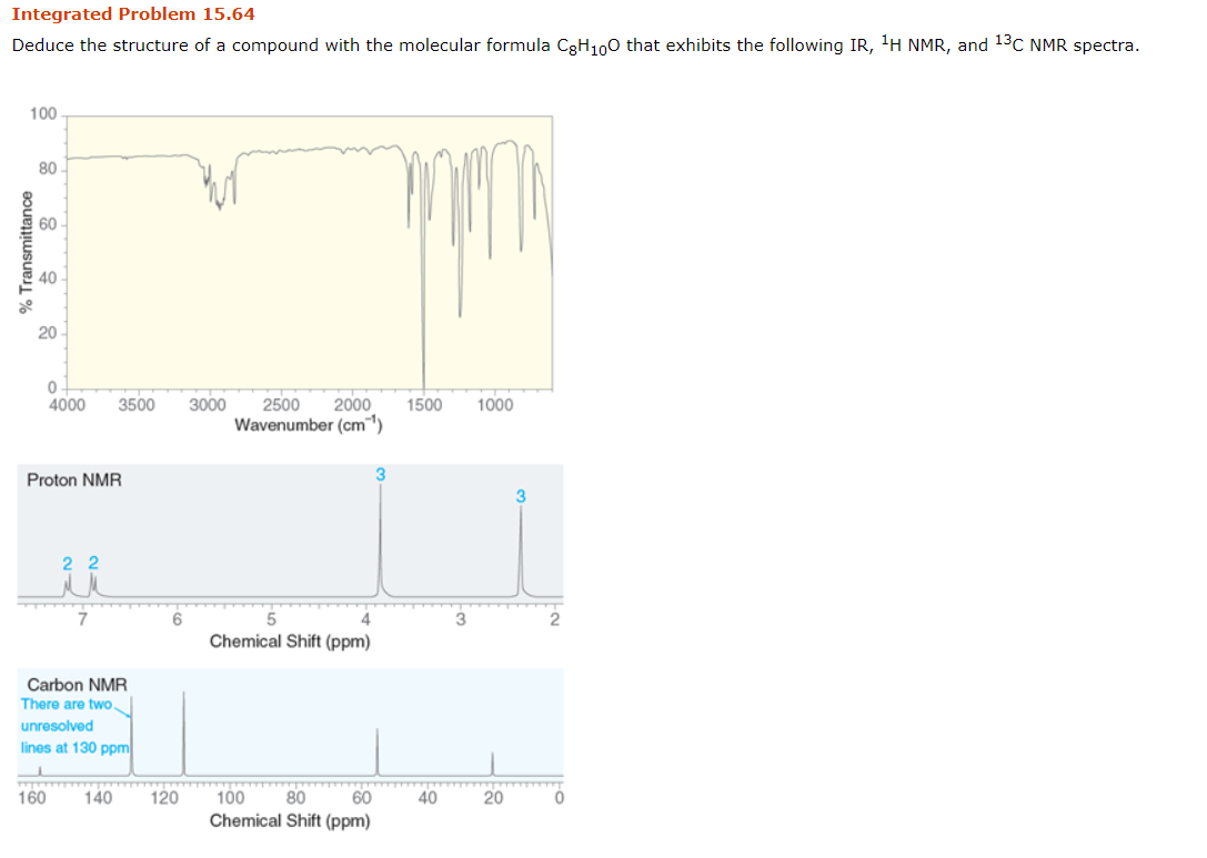 solved-integrated-problem-15-64-deduce-the-structure-of-a-chegg