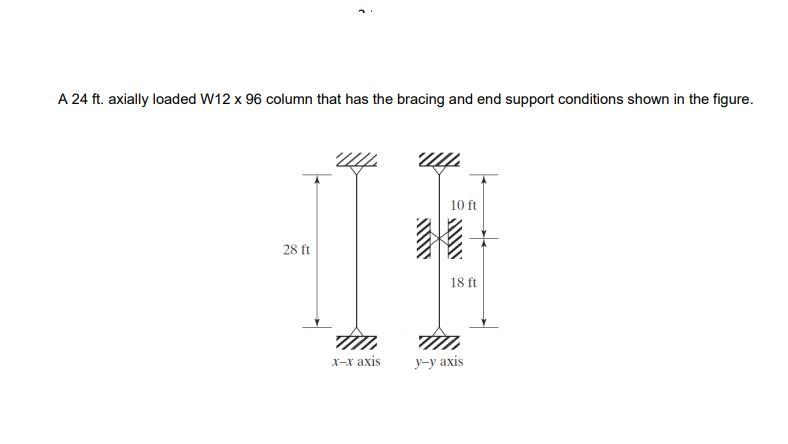 A 24 ft. axially loaded W12 x 96 column that has the | Chegg.com