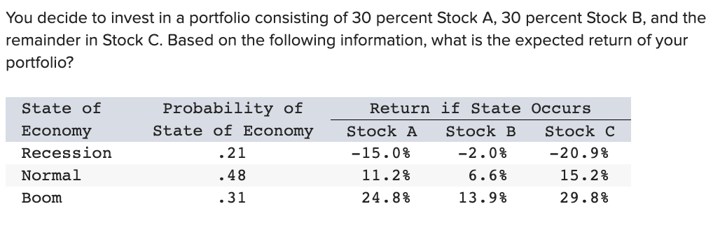 Solved You Decide To Invest In A Portfolio Consisting Of 30 | Chegg.com