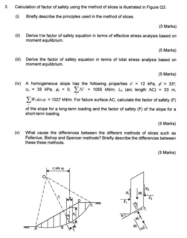Solved 3. Calculation of factor of safety using the method | Chegg.com