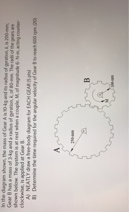 Solved In the diagram shown, the mass of Gear A is 10-kg and | Chegg.com