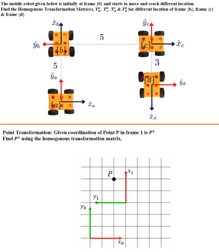 The mobile robot given below is initially at frame | Chegg.com