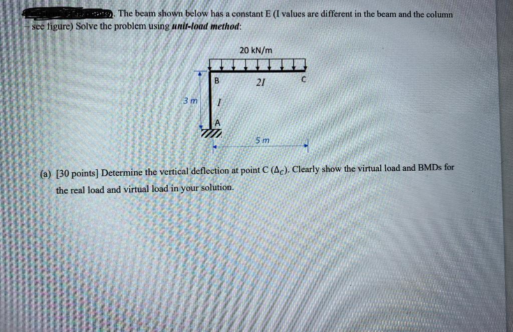 Solved ...). The beam shown below has a constant E (I values | Chegg.com