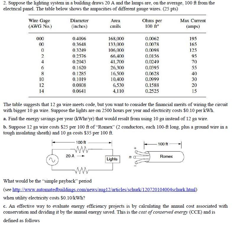 Solved 2. Suppose The Lighting System In A Building Draws 20 | Chegg.com