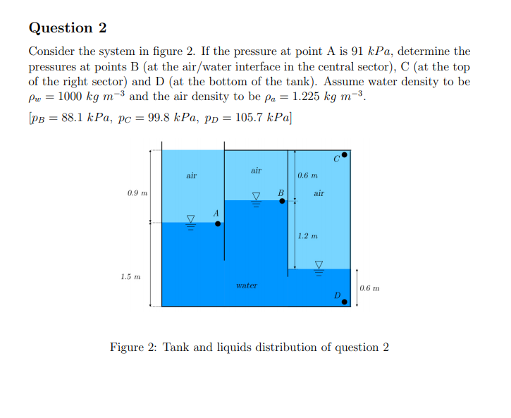 Solved Question 2 Consider the system in figure 2. If the | Chegg.com