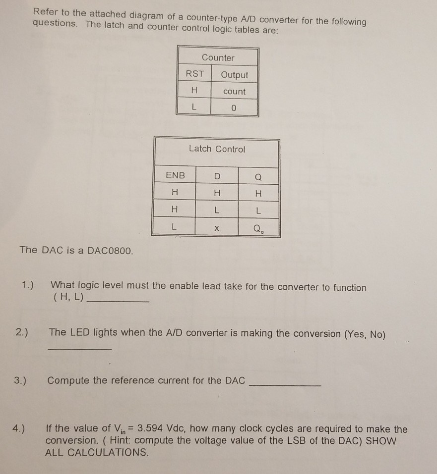 Refer to the attached diagram of a countertype A/D