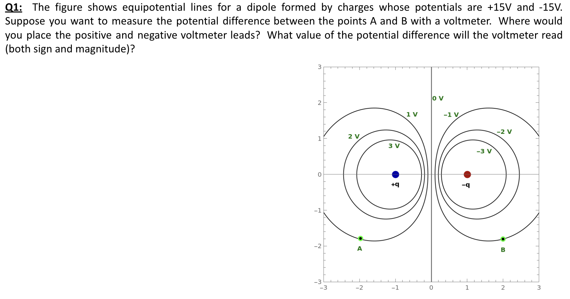 student submitted image, transcription available below