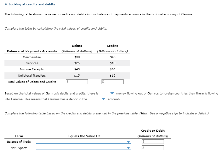Solved 4. Looking at credits and debits The following table | Chegg.com