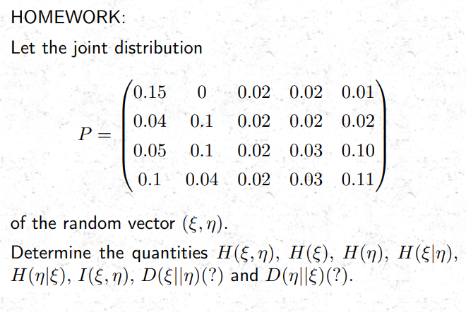 Solved Homework Let The Joint Distribution 0 15 0 0 02 Chegg Com