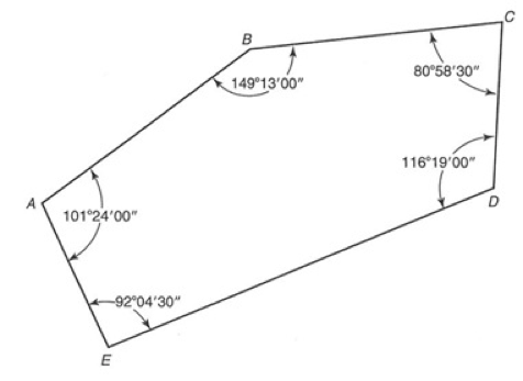 Solved A five-sided traverse has been carried out in the | Chegg.com