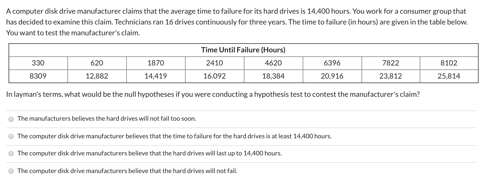 Solved A computer disk drive manufacturer claims that the
