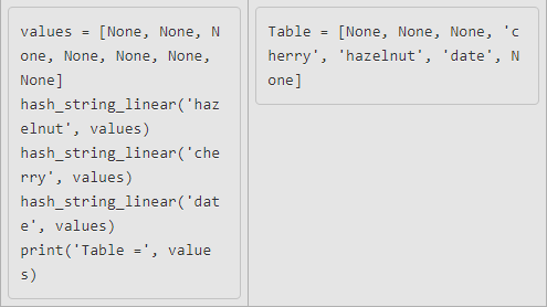 Solved In the previous exercise, the keys were integers. It | Chegg.com