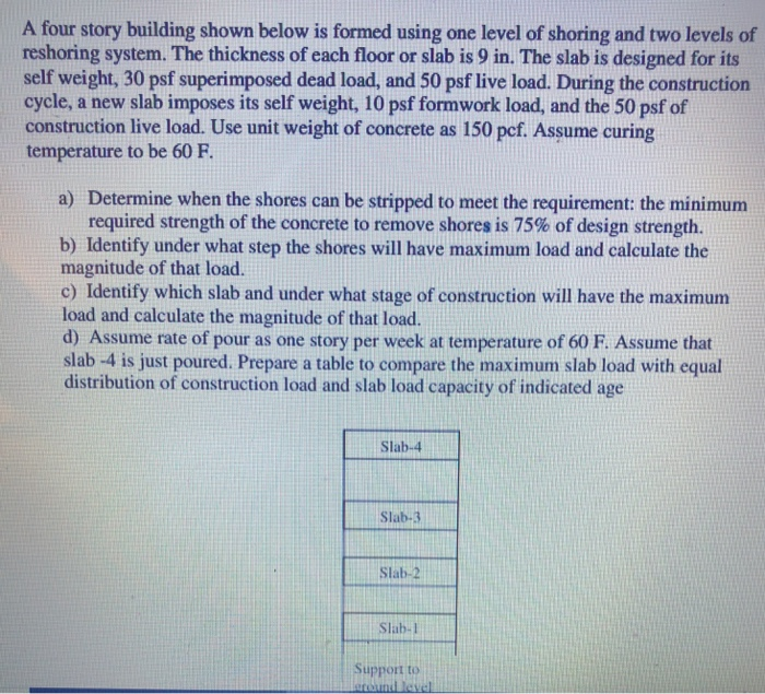 Solved A four story building shown below is formed using one | Chegg.com