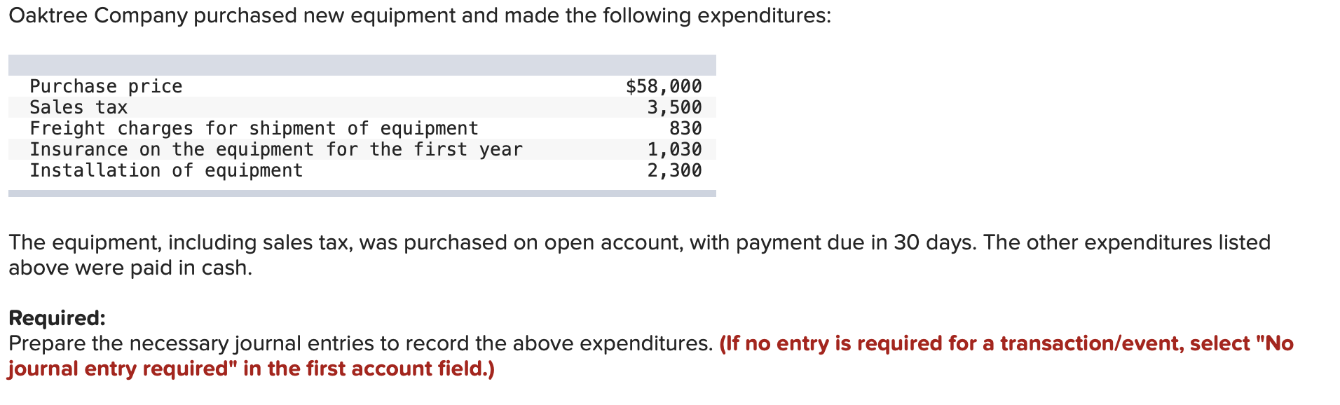 nab credit card bpay cash advance