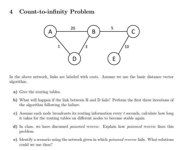 Solved by an EXPERT 4 ﻿Count-to-infinity ProblemIn the above network ...