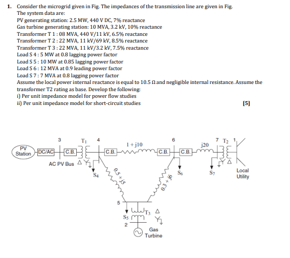 Solved 1. Consider the microgrid given in Fig. The | Chegg.com