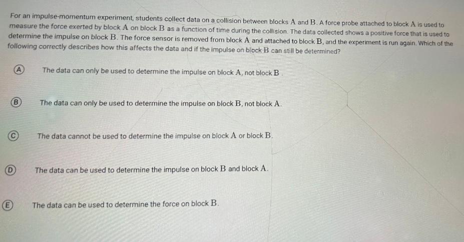 Solved For an impulse-momentum experiment, students collect | Chegg.com