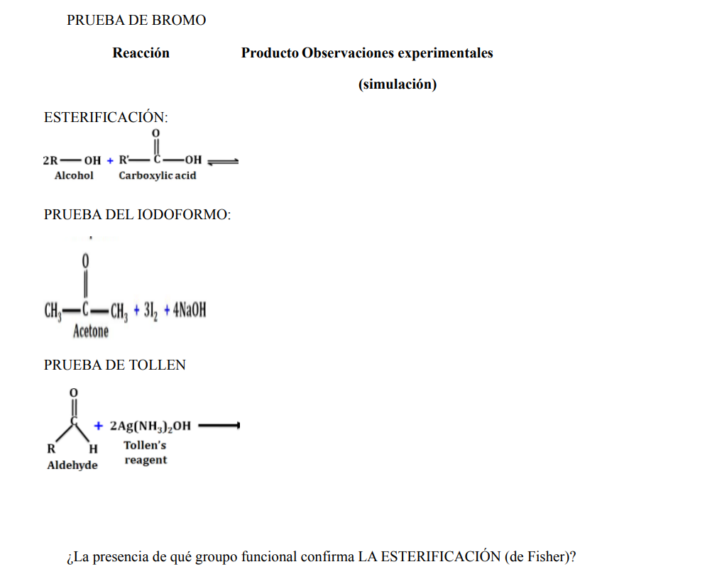 Reacción Producto Observaciones experimentales (simulación) ESTER IFIC \( \triangle \) CIÓN PRUEBA DEL IODOFORMO: PRUEBA DE T