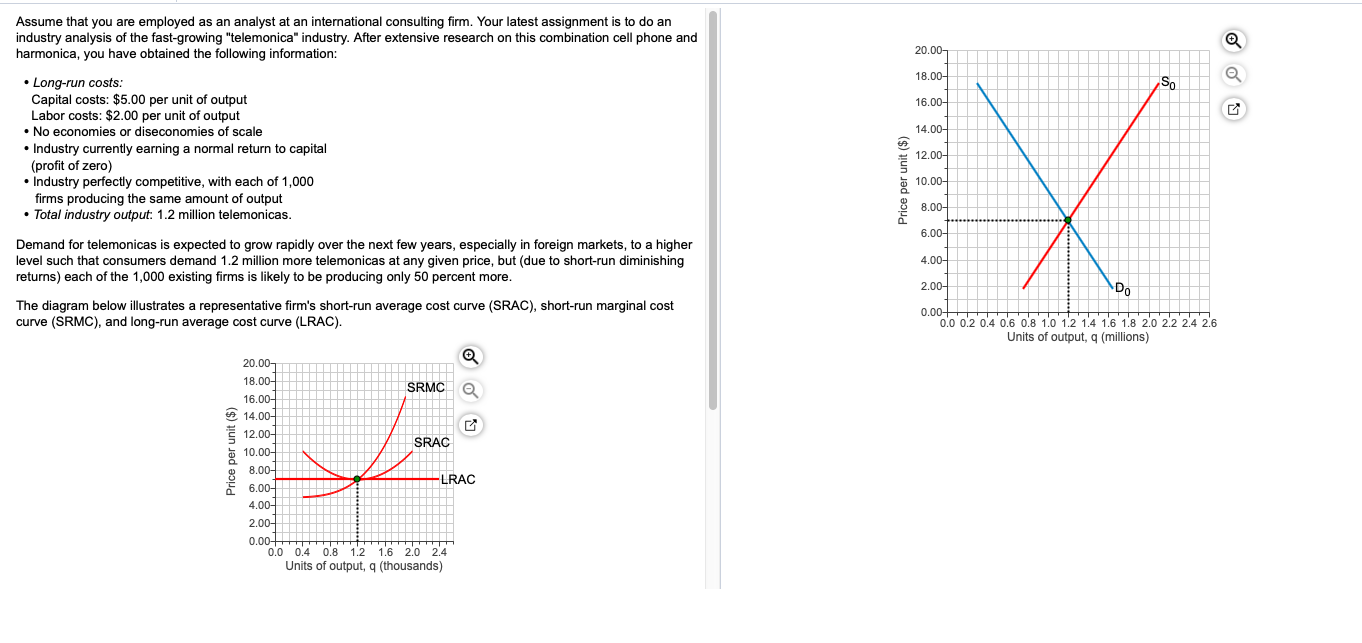 Assume that you are employed as an analyst at an | Chegg.com
