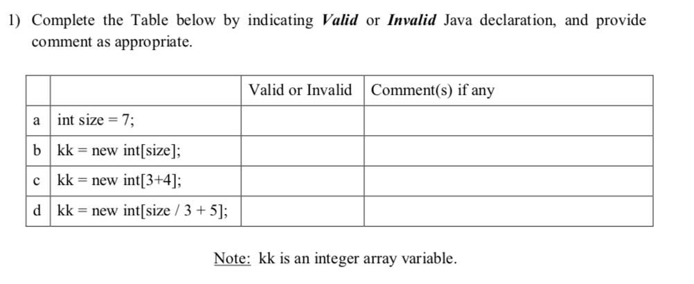 Solved 1) Complete the Table below by indicating Valid or | Chegg.com