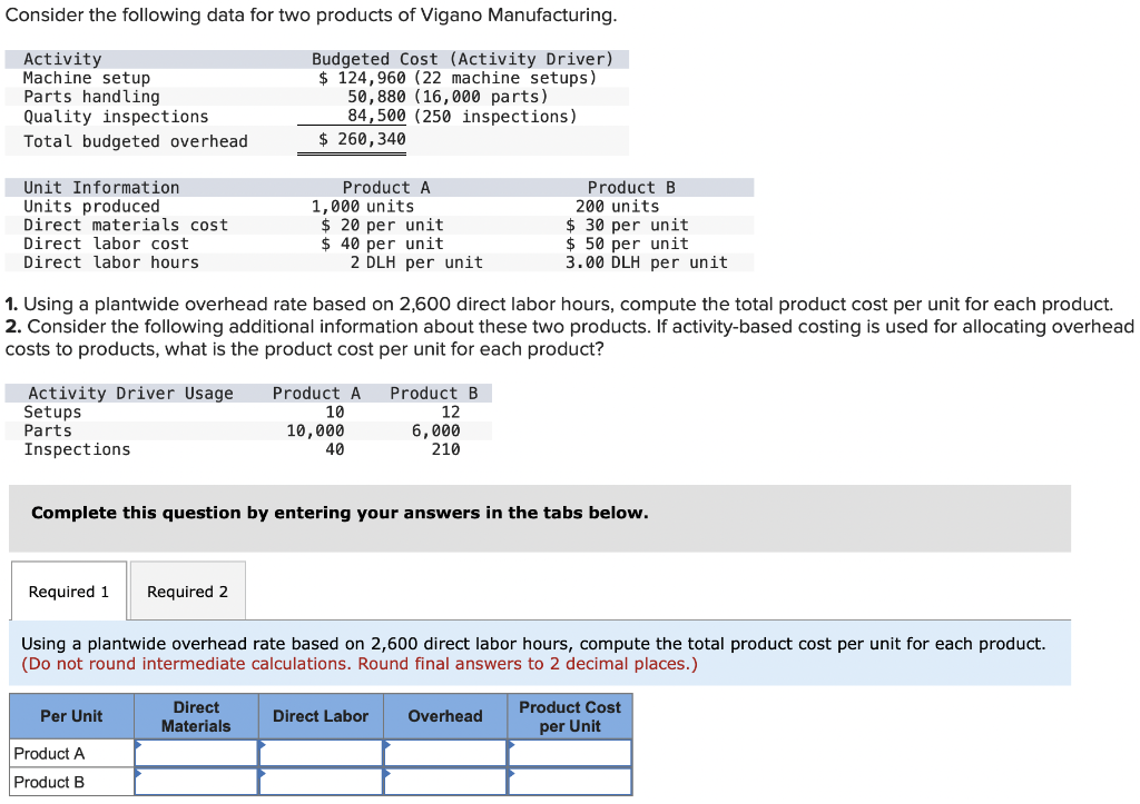 Solved Consider the following data for two products of | Chegg.com