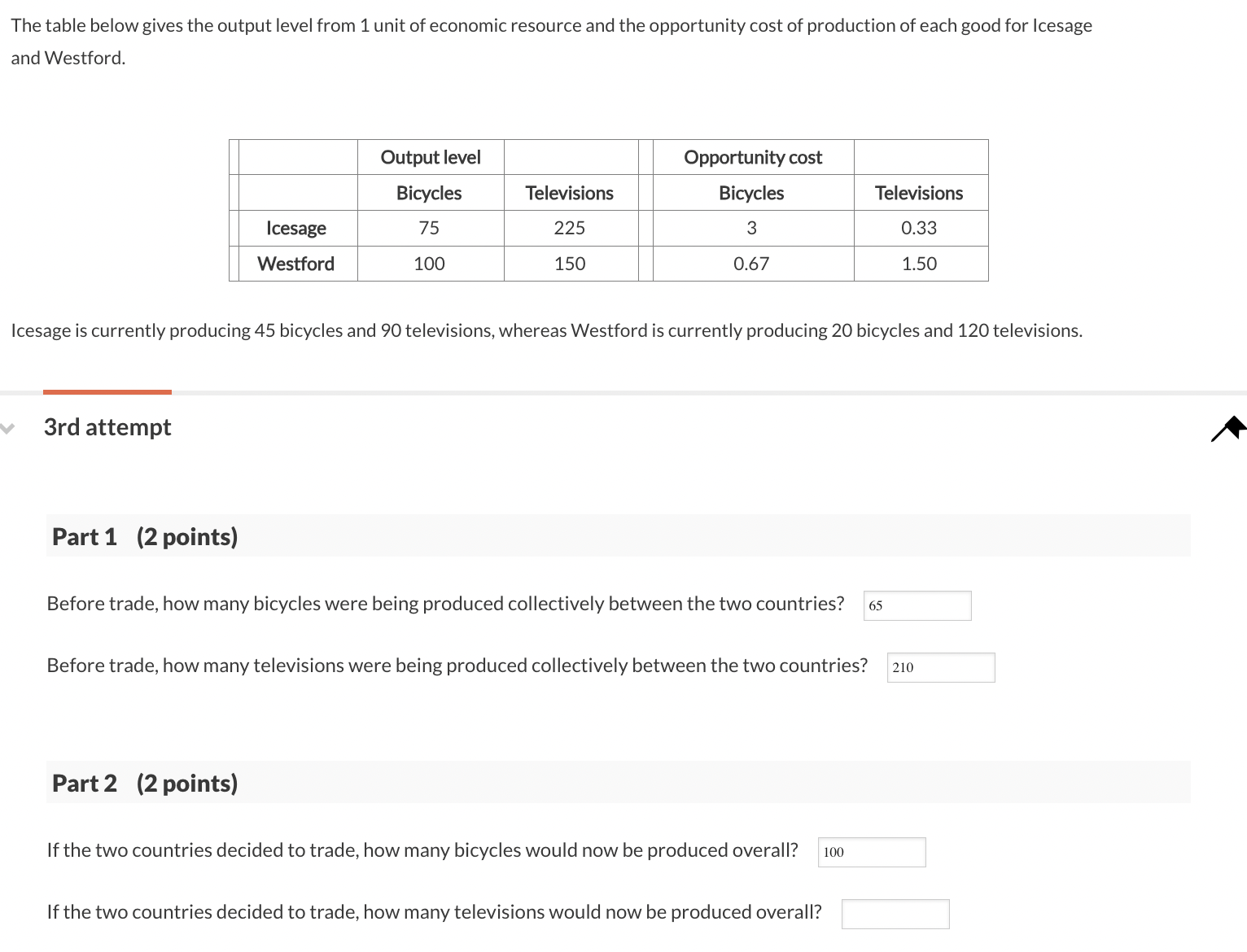 Solved The table below gives the output level from 1 unit of | Chegg.com