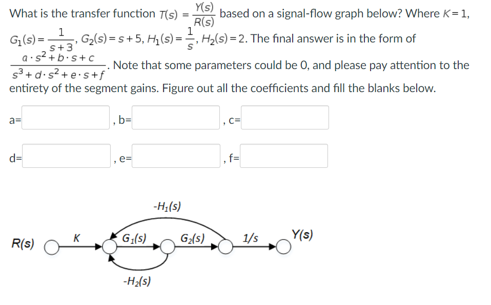 Solved Y(s) What is the transfer function T(S) = based on a | Chegg.com
