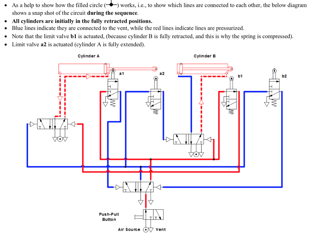 Solved Problem 2 For the shown pneumatic circuit, what is | Chegg.com