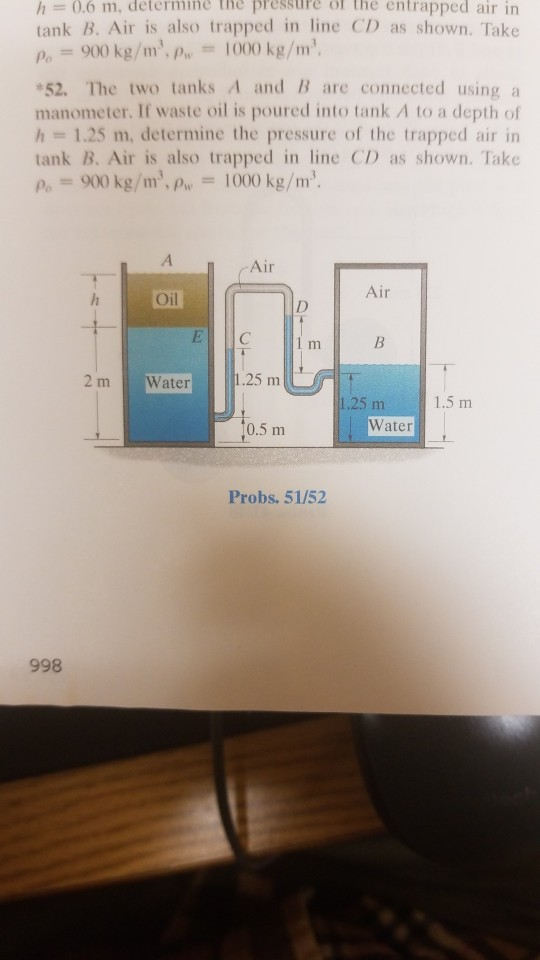 Solved h0.6 m, determine the pressure of the entrapped air