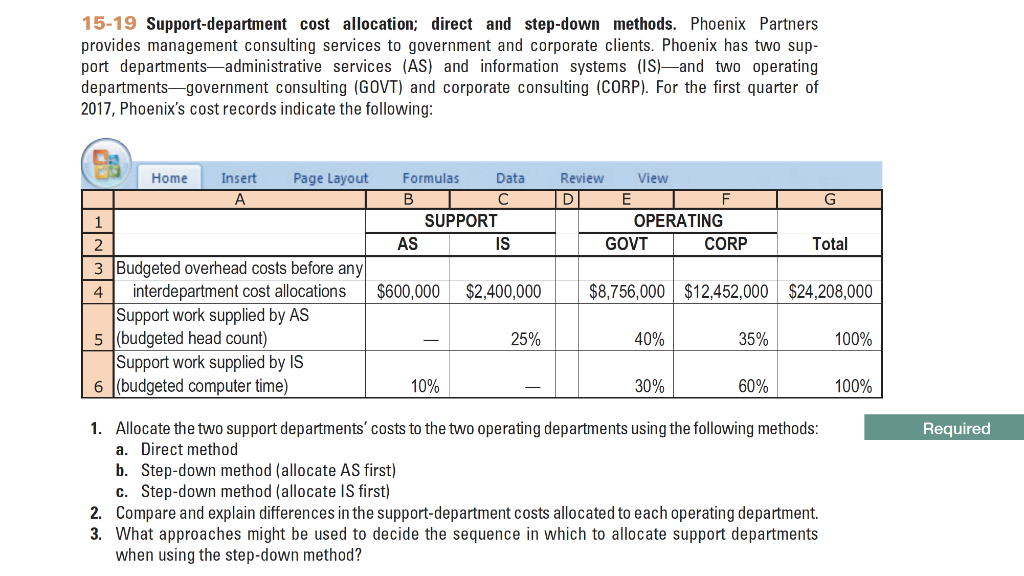 step down method cost allocation