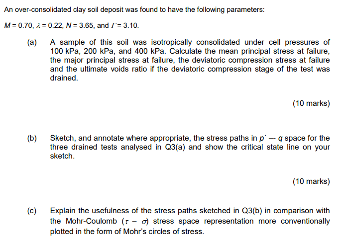 An over-consolidated clay soil deposit was found to have the following parameters: m =