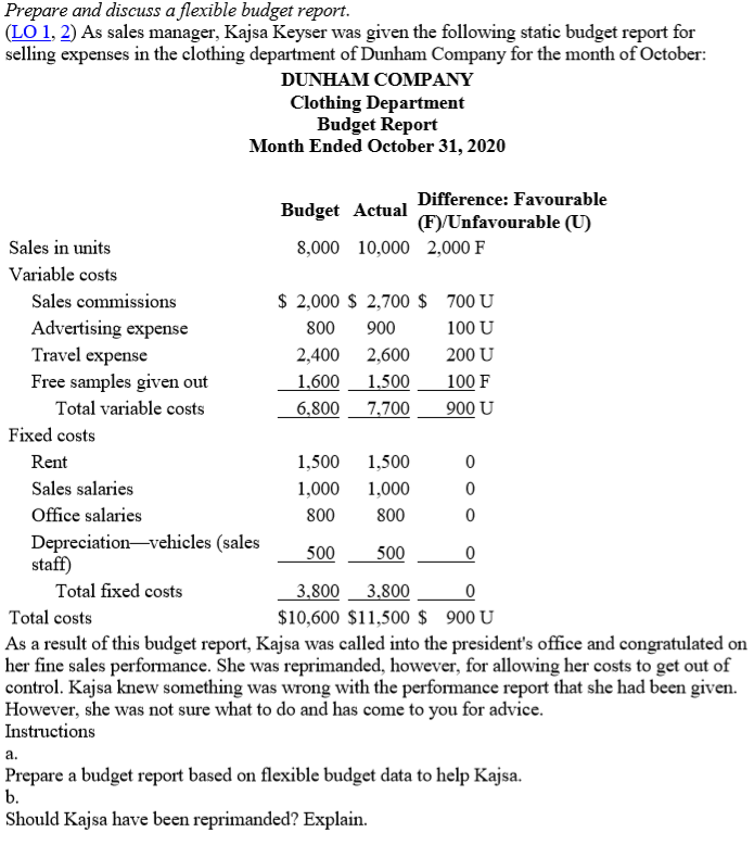 solved-prepare-and-discuss-a-flexible-budget-report-lo1-2-chegg