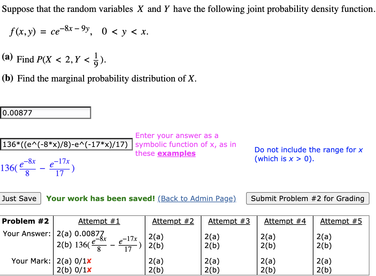 Solved Suppose That The Random Variables X And Y Have The | Chegg.com