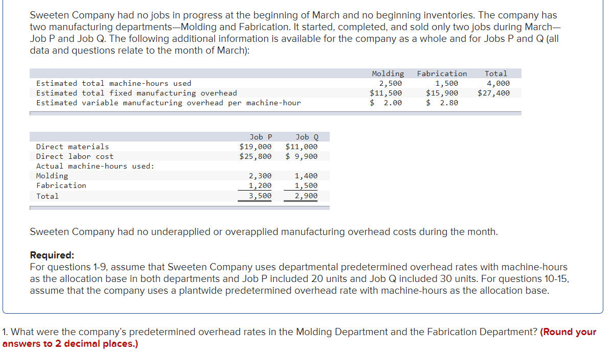 Solved 2. How much manufacturing overhead was applied from | Chegg.com