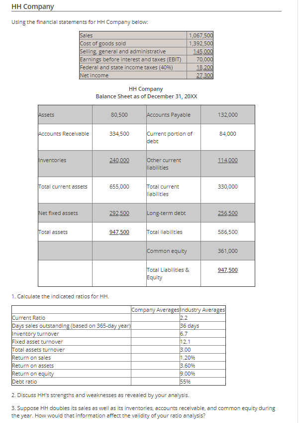 Solved HH Com Using the financial statements for HH Company | Chegg.com