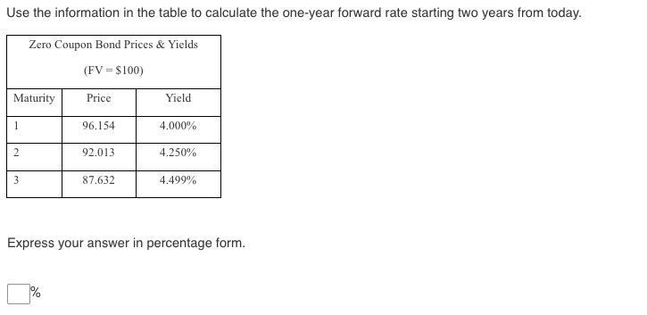 Solved Use the information in the table to calculate the | Chegg.com