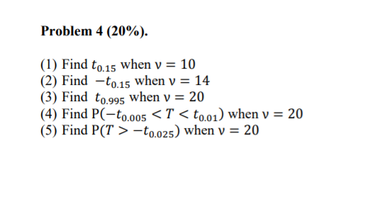 Solved Problem 4 (20%). (1) Find T0.15 When V = 10 (2) Find | Chegg.com