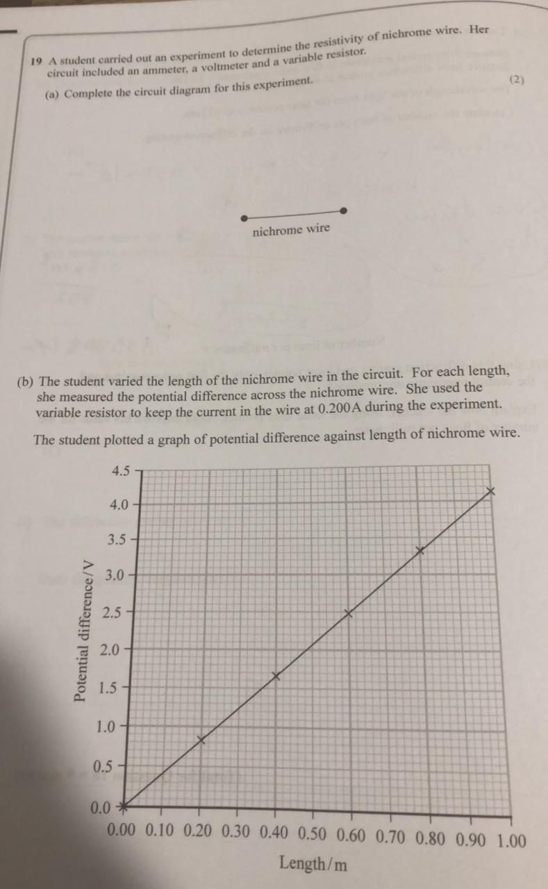 Solved 19 A student carried out an experiment to determine | Chegg.com